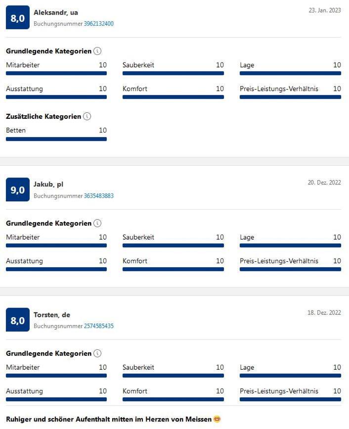 Zu Den Blauen Schwertern Apartment Meissen Luaran gambar